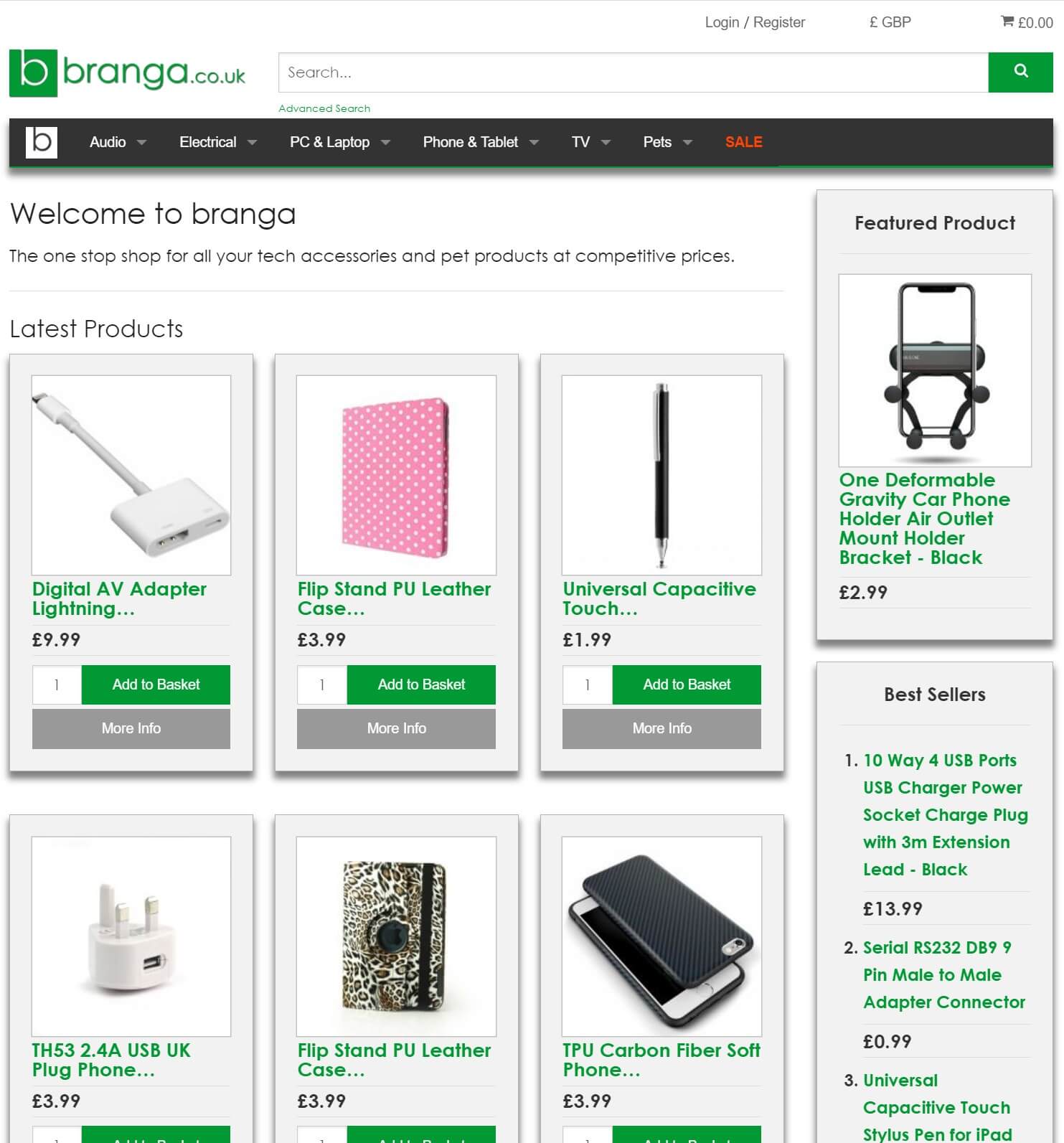best open source e-commerce platforms