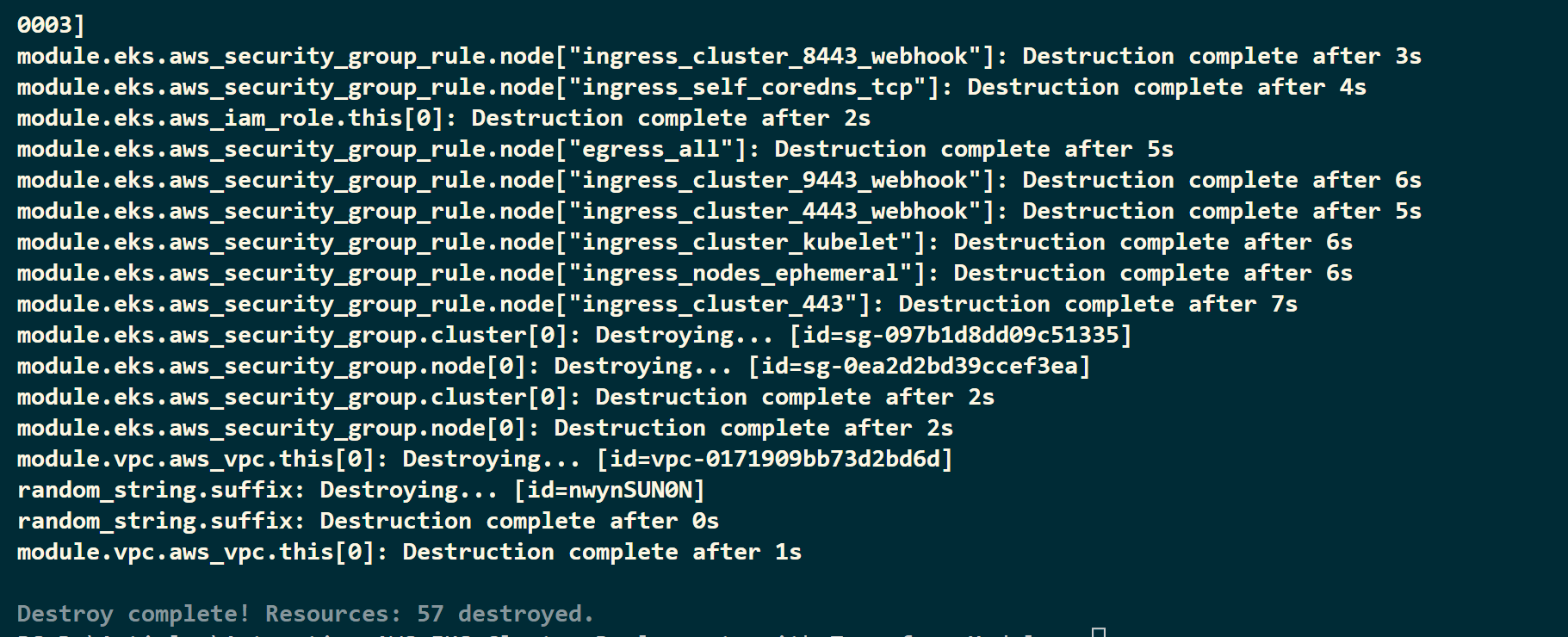 Confidently Automate AWS EKS Cluster Deployments with Terraform: Terraform Destroy Command
