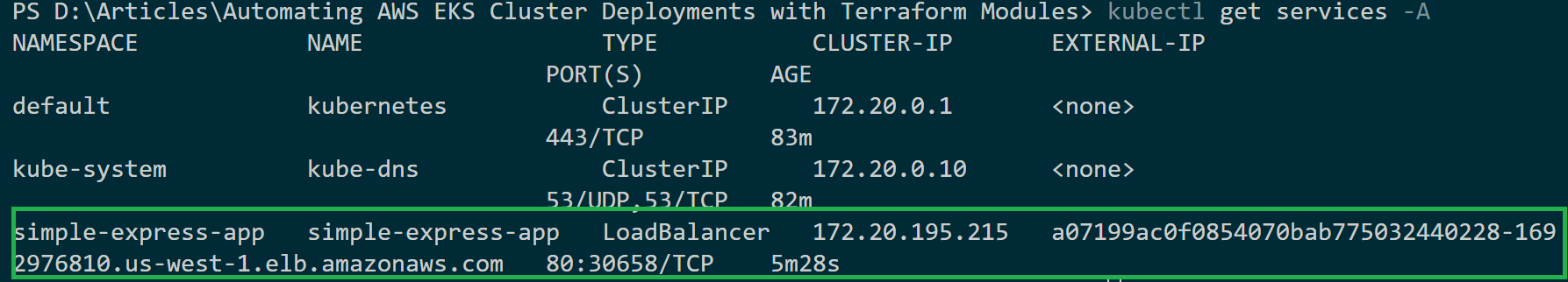Confidently Automate AWS EKS Cluster Deployments with Terraform: EKS service