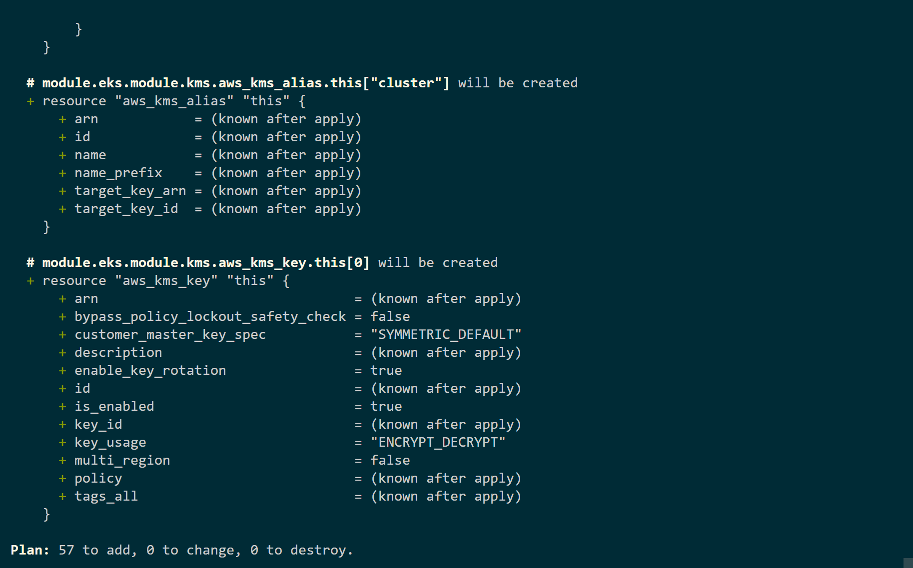 Confidently Automate AWS EKS Cluster Deployments with Terraform: Terraform Plan Command