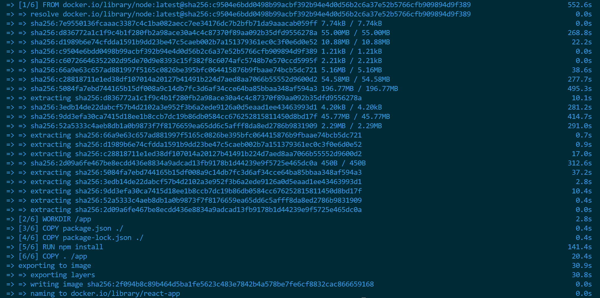 How to Deploy React Apps to Kubernetes Using Docker
