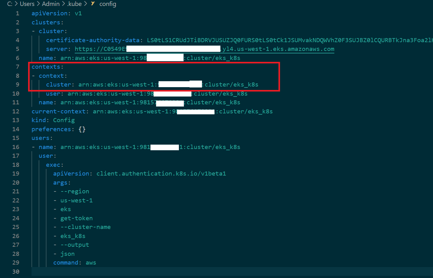 Kubernetes kubeconfig example