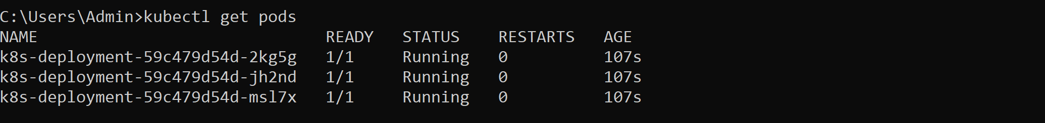 Running EKS cluster pods