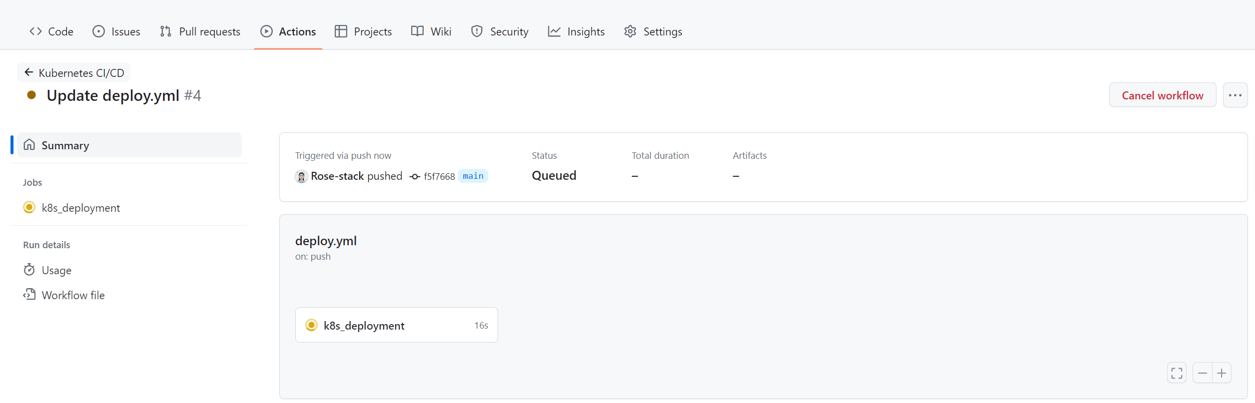 The jobs that are executed