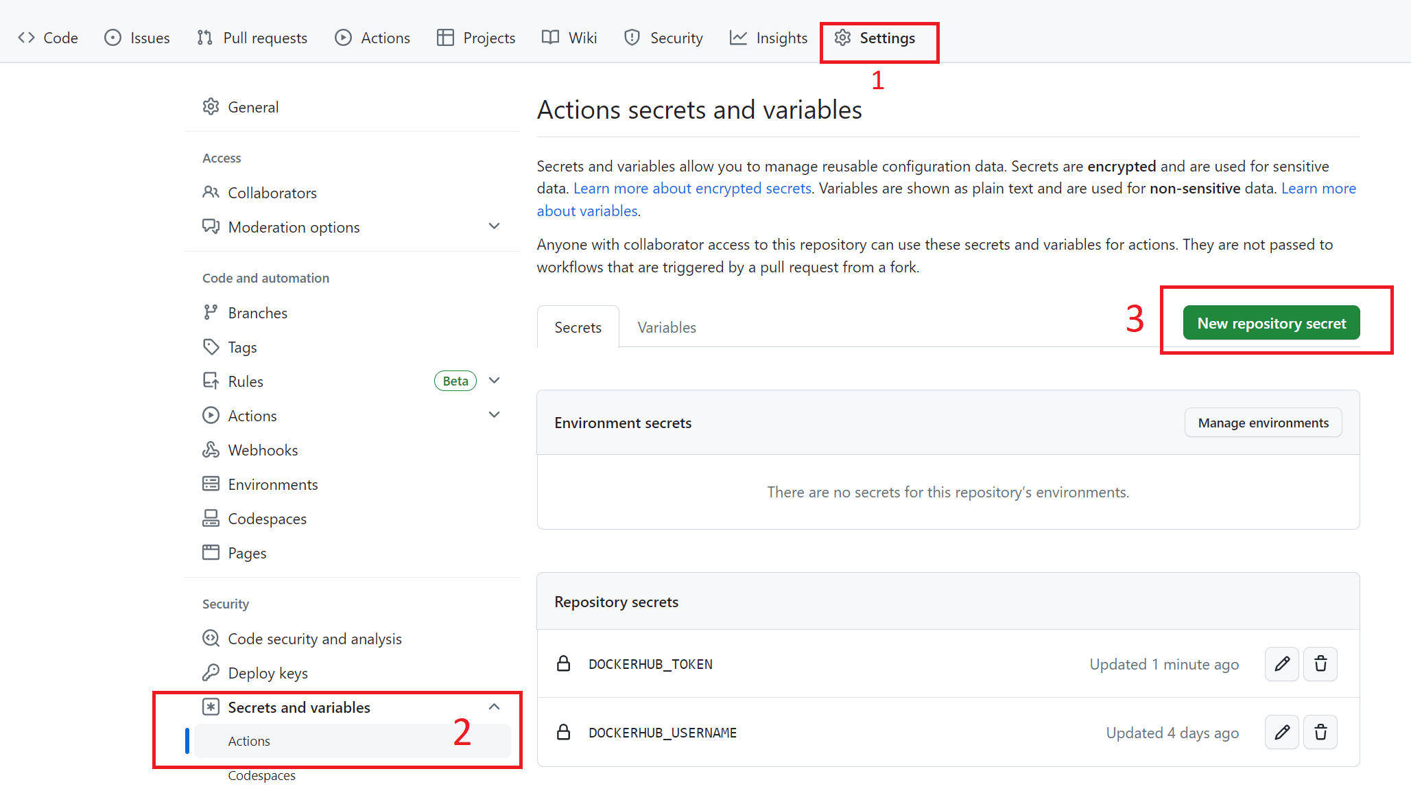 GitHub Actions and EKS: Setting up GitHub actions environment variables