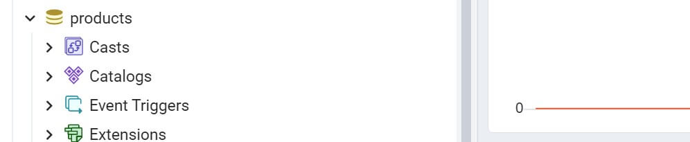 Using Prisma ORM with Node.js and PostgreSQL